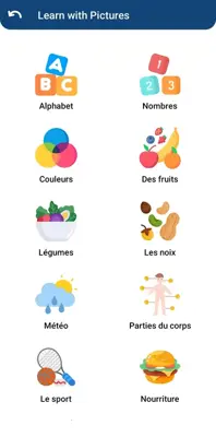 Learn French android App screenshot 0